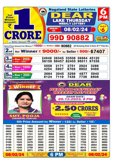 paschim banga rajya lottery result|West Bengal Lottery Result Today Live: 1pm, 6pm, and 8pm.